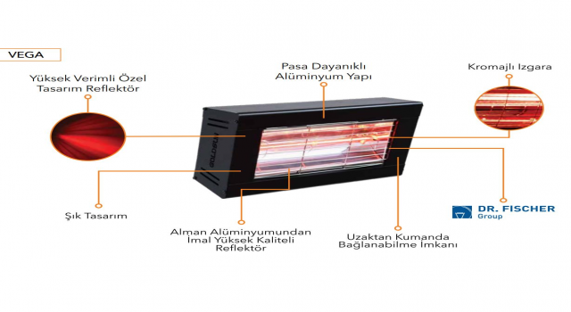 Bugüne Kadar Üretilen En Teknolojik Infrared Isıtıcı