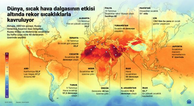 Dünya genelinde sıcaklıklar 6 kat yükseldi