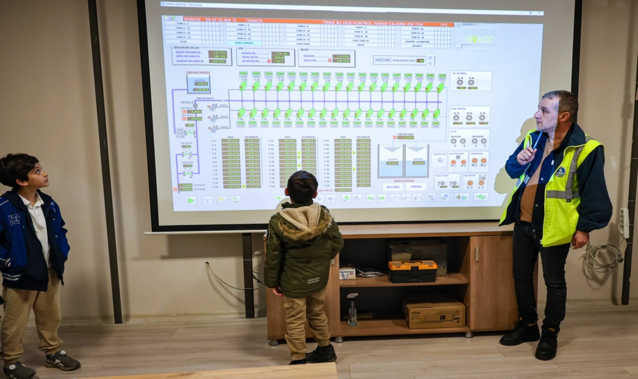 Sakarya’da ilkokul öğrencileri suyun hikayesini dinledi