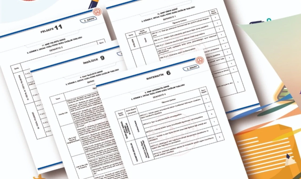 MEB’den eğitimde ikinci dönem örnek soru dağılımları