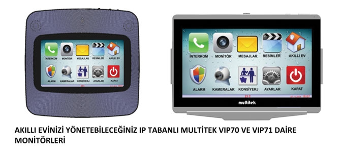 Multitek Akıllı Ev Sistemlerinde Neden KNX Ürünlerini Tercih Ediyor?