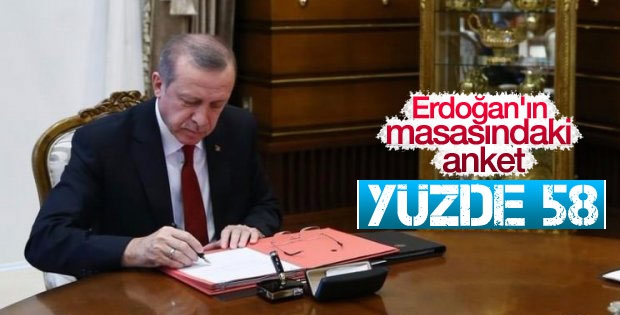 Referandum anketinde EVET oyları önde