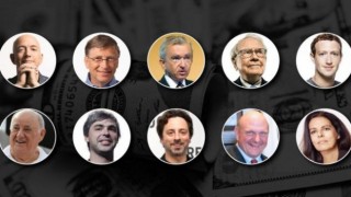 Milyarderler Kovid-19 salgınına rağmen servetini artırdı