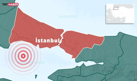 Artçı sarsıntılar devam edecektir