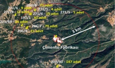 Muğla Büyükşehir’den Bayır-Deştin Çimento Fabrikası bilirkişi raporuna itiraz